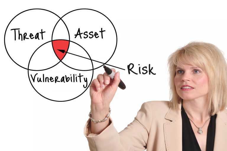 Female boss doing a risk analysis of her business