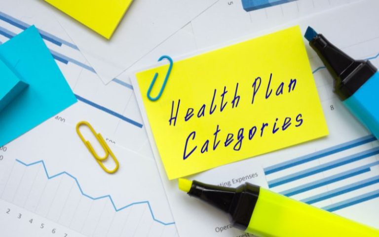 ACA health plan categories
