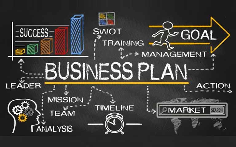 Components of a business plan
